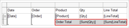 Screenshot der formatierten Tabelle mit der Bestellsumme.