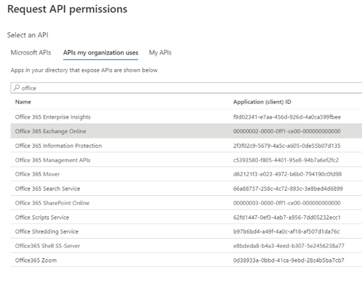 Screenshot der von der Organisation verwendeten APIs.