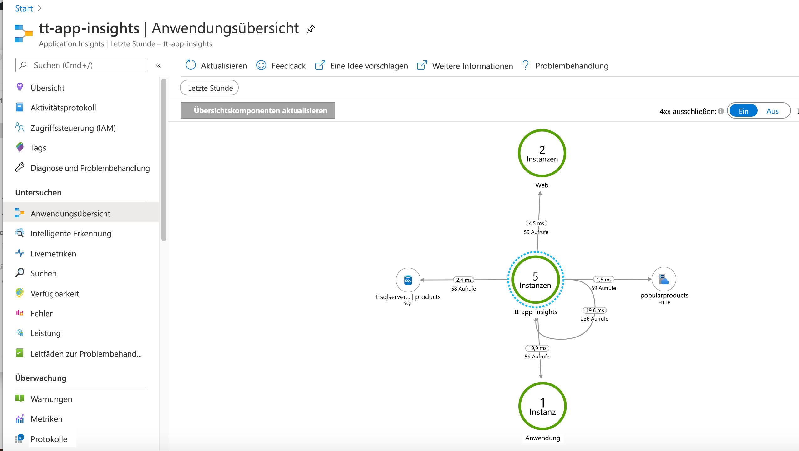 Screenshot of the Application map panel in Azure portal displaying several components and the stats for traffic between them.