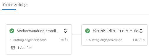 A screenshot of Azure Pipelines showing the completed stages.