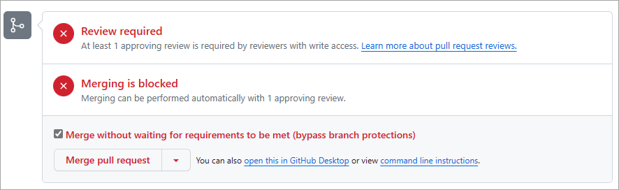 Screenshot eines Pull Request auf GitHub, der zeigt, dass vor dem Mergen ein Review erforderlich ist