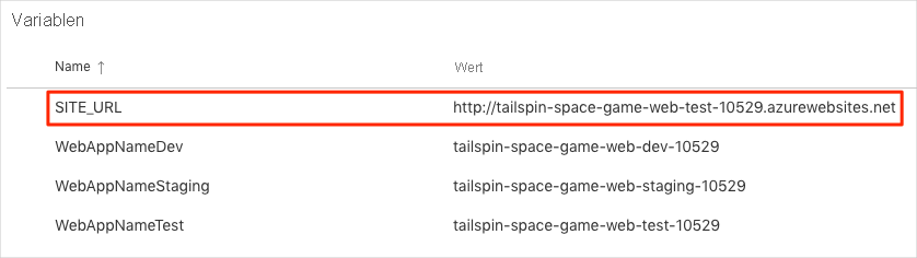 Screenshot: Azure Pipelines mit der Variablengruppe; die Gruppe enthält vier Variablen.