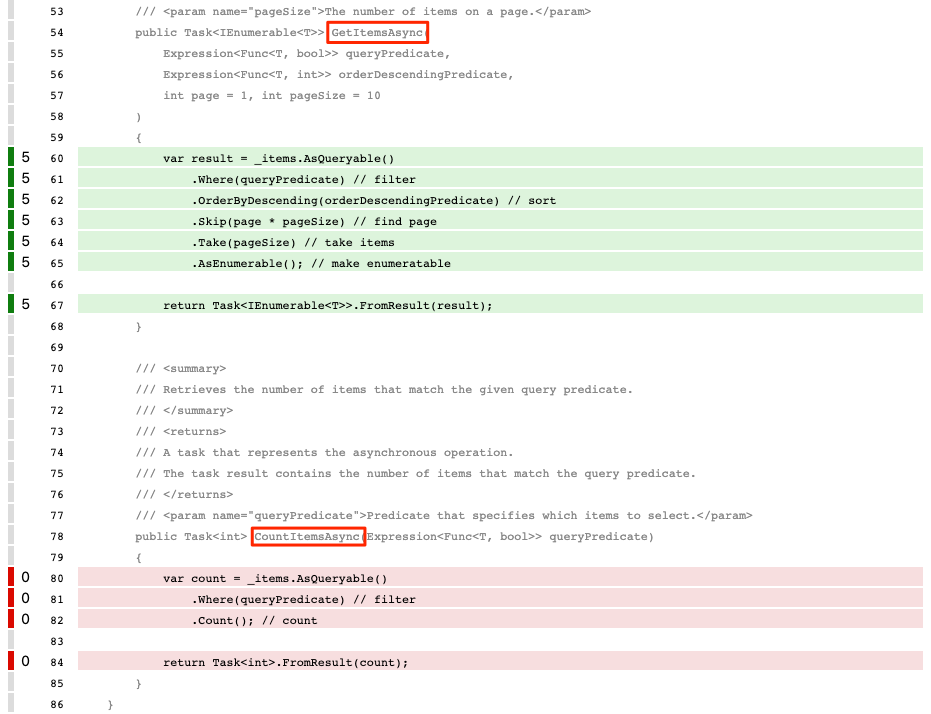 Screenshot mit den Details der lokalen Klassenabdeckung mit einer visuellen Darstellung der Komponententestabdeckung für zwei C#-Methoden. Bei einer Klasse sind alle Codezeilen grün (abgedeckt), bei der zweiten sind alle Zeilen rot (nicht abgedeckt).