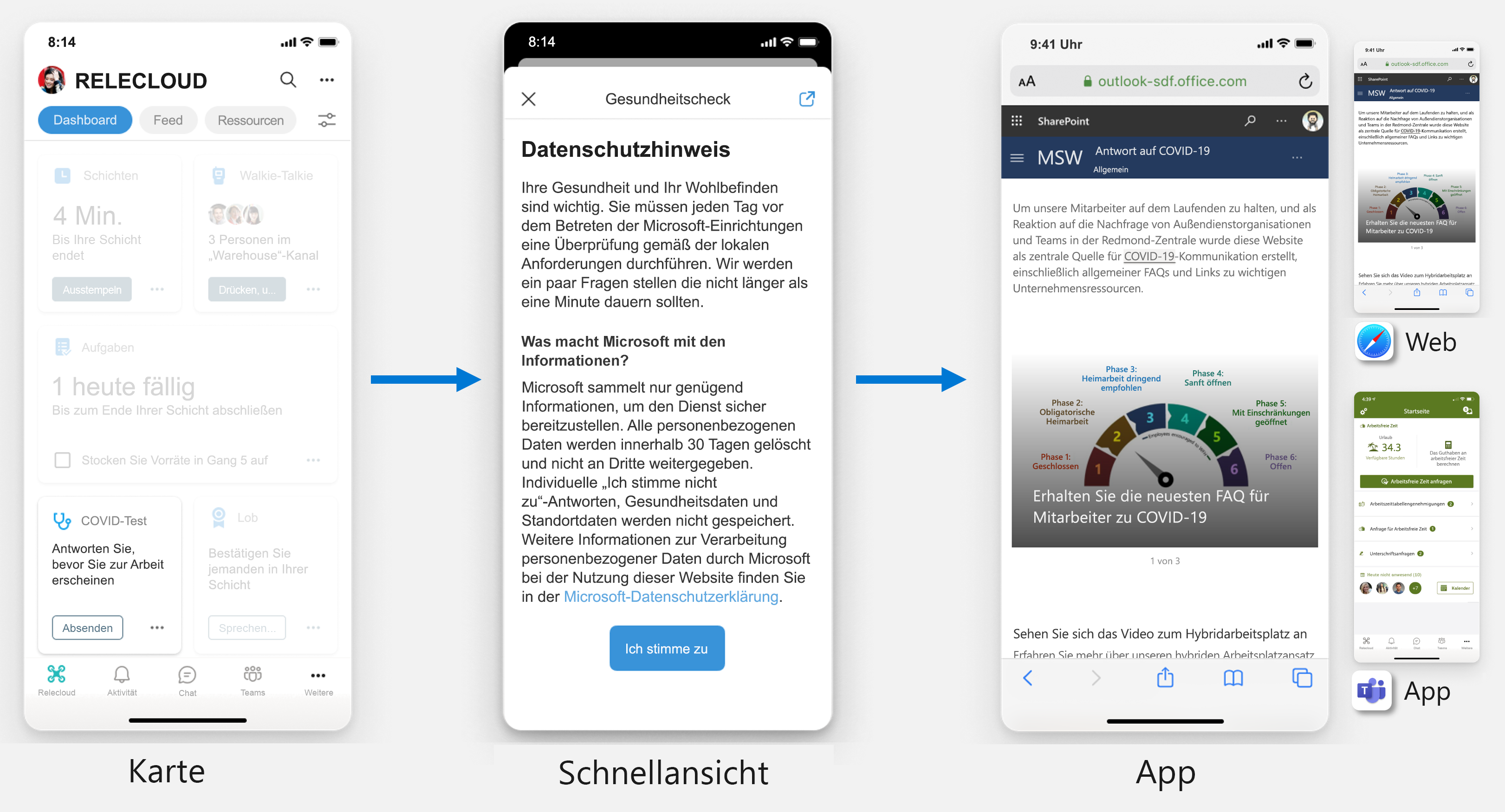 Benutzerflow bei Verwendung von Erweiterungen für adaptive Karten in Viva Connections Mobile.