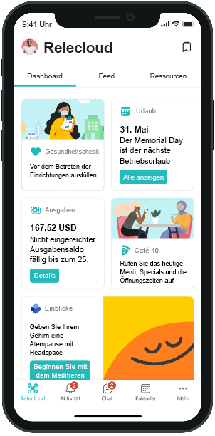 Screenshot eines Beispiel-Dashboards auf einem Mobilgerät.