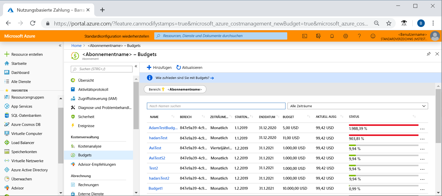 Screenshot: Liste der bereits erstellten Cost Management-Budgets