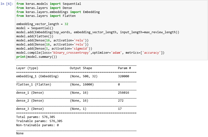 Creating a neural network with Keras.