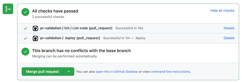 Screenshot: GitHub-Pull Request mit zwei erfolgreichen Statusüberprüfungen