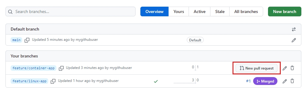 Screenshot von GitHub: Link zum Erstellen eines Pull Requests für den Feature-/Container-App-Branch