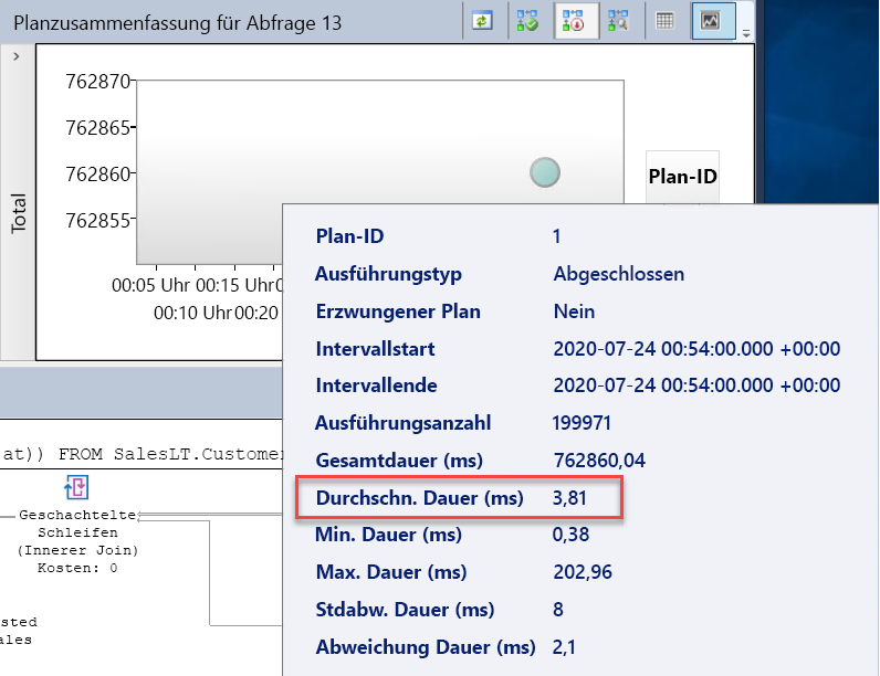 Screenshot der Statistik für langsame Abfragen