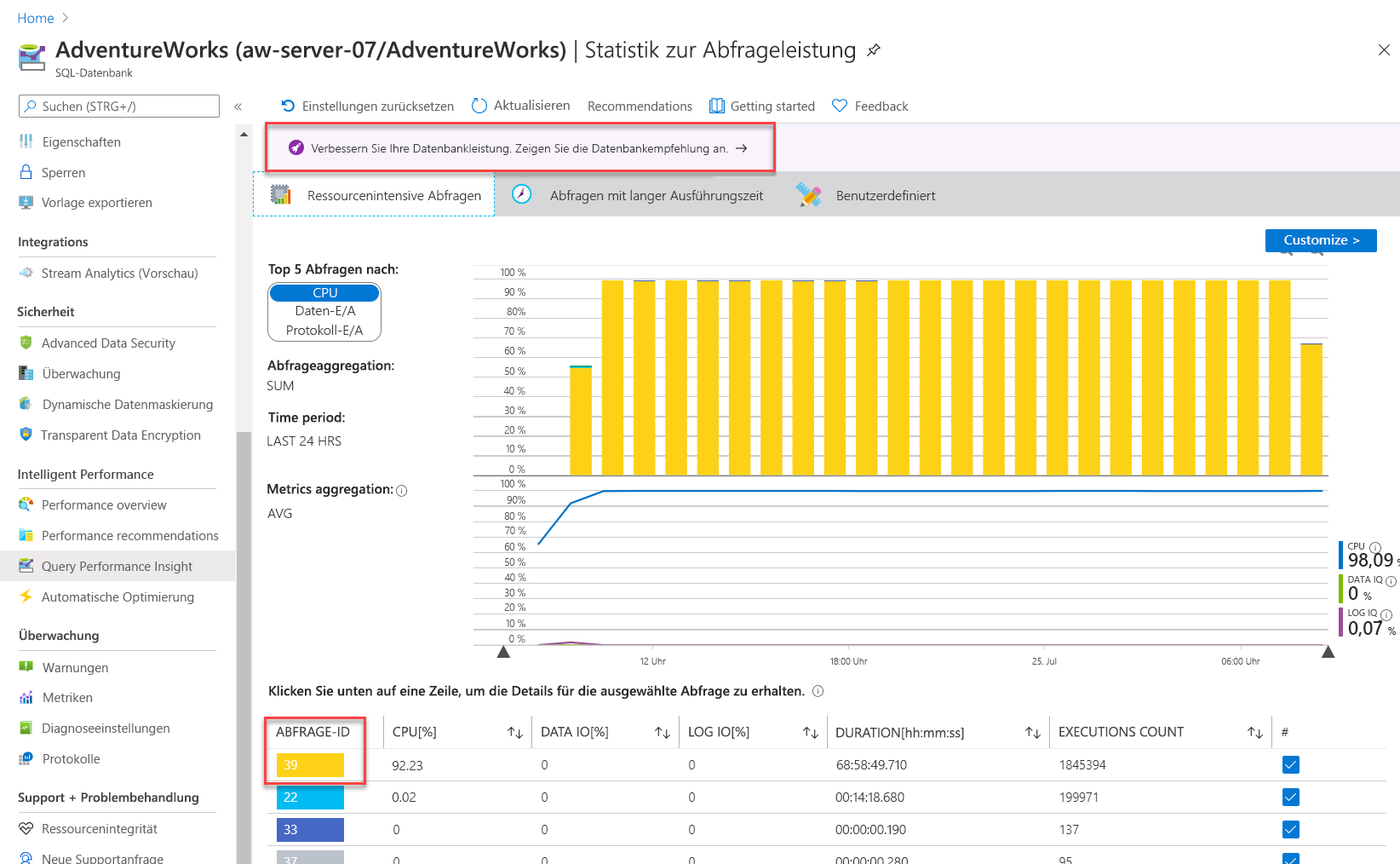 Screenshot: Query Performance Insight-Tool