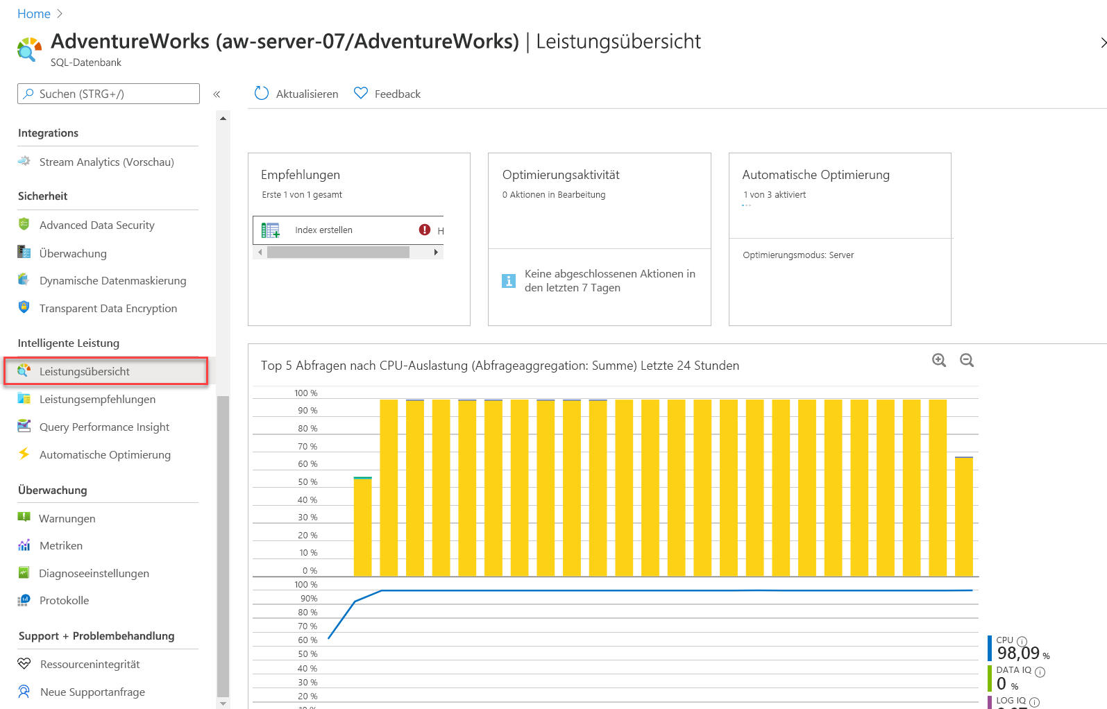 Screenshot: Übersicht über Abfrageleistung