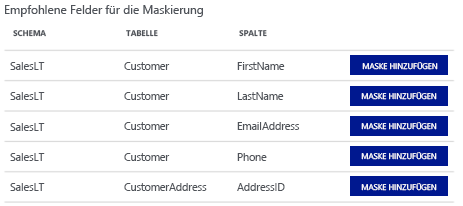 Screenshot der Empfehlungen für die dynamische Datenmaskierung im Azure-Portal