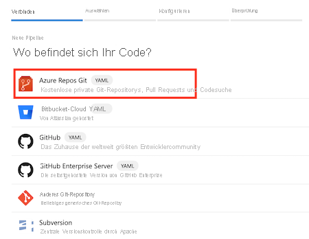 Screenshot: Bereich „Wo befindet sich Ihr Code?“ mit ausgewählter Option „Azure Repos Git“