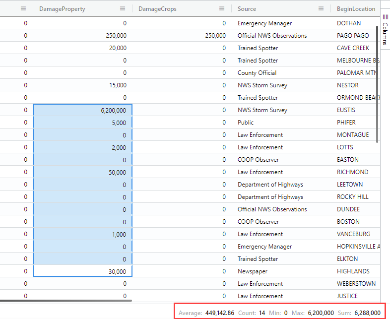 Screenshot: Statistische Zusammenfassung der ausgewählten Zellen mit ganzzahligen Werten