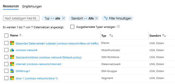 Ein Bildschirm mit Informationen zur Ressourcenüberprüfung.