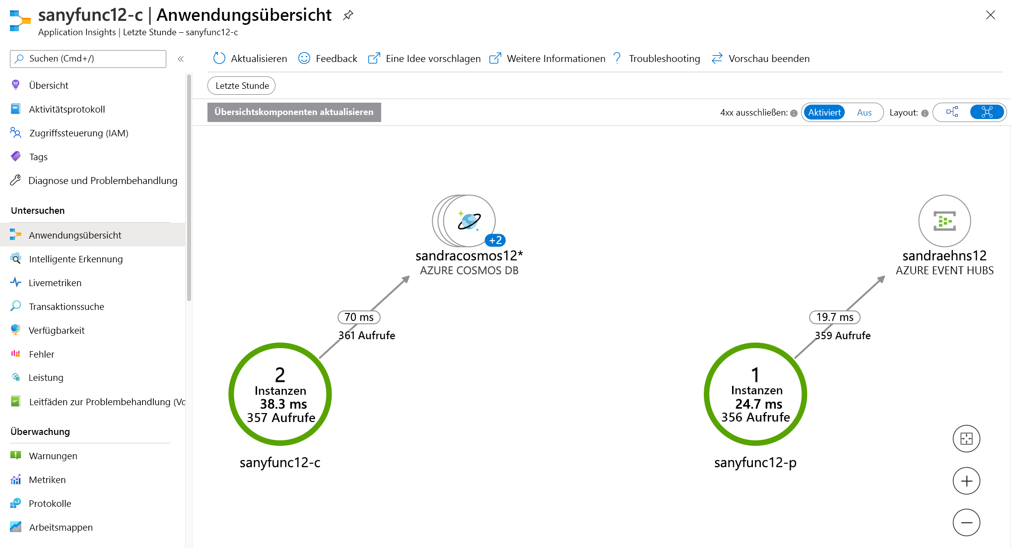 Screenshot that shows the Application map.