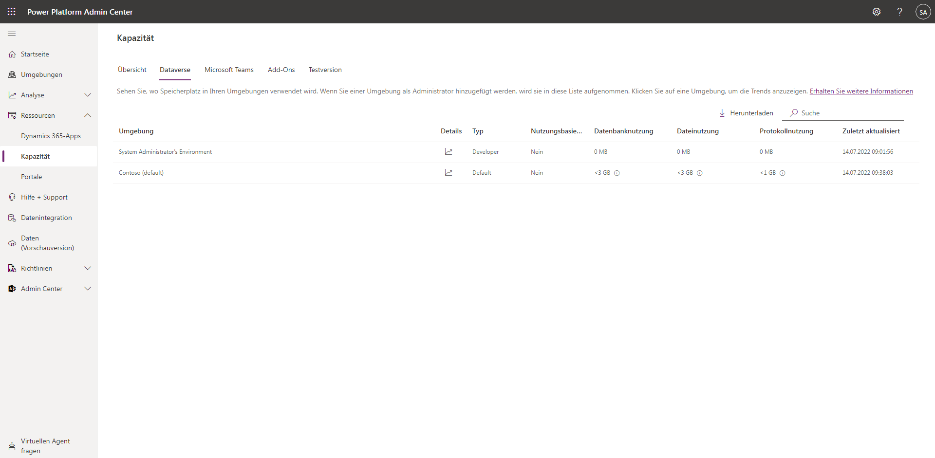 Screenshot der Speichernutzung, angezeigt im Power Platform Admin Center unter Ressourcen, Kapazität, Dataverse