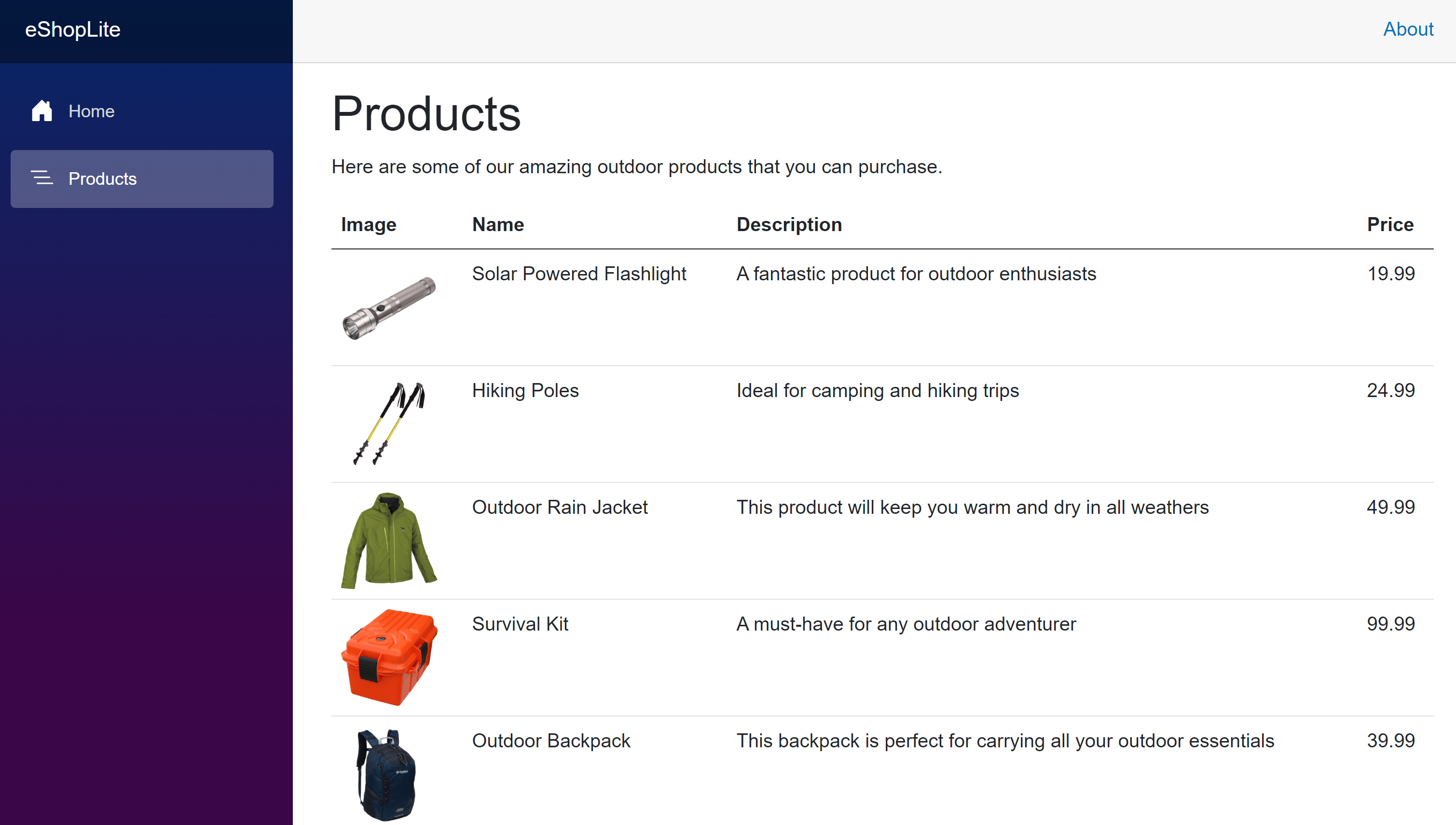 Screenshot der eSHopLite Webshop-Produkte.