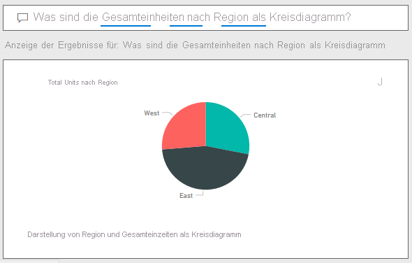 Screenshot der Q&A-Antwort mit zur Frage hinzugefügten Zusatz „by pie chart“ (nach Kreisdiagramm)