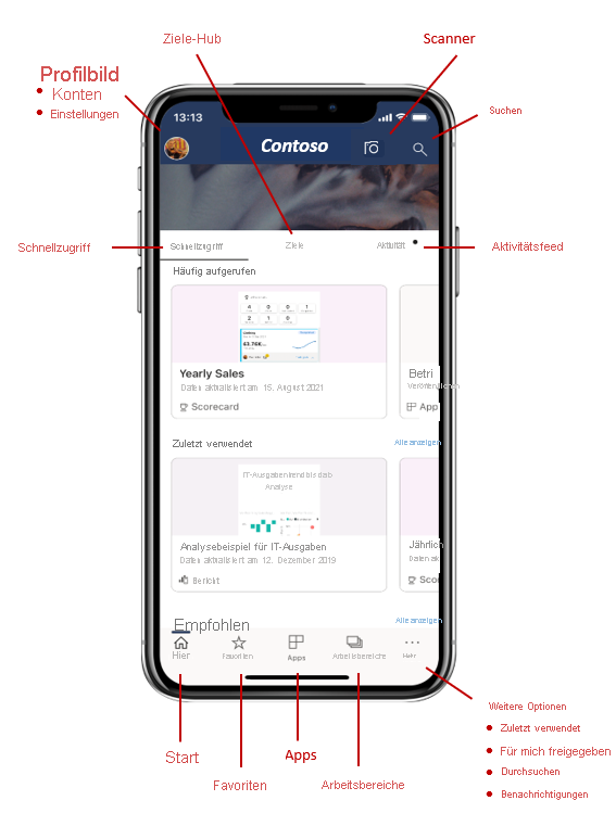 Screenshot der Startseite der mobilen Power BI-App