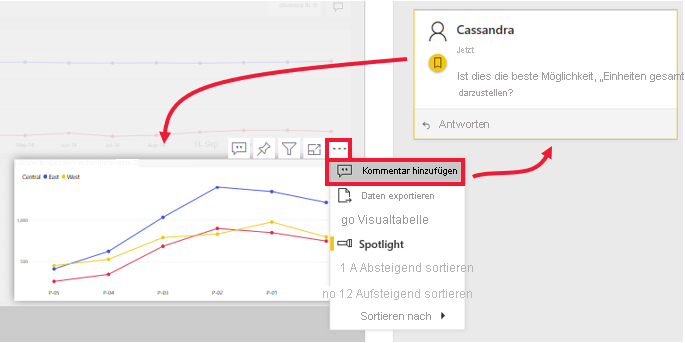 Screenshot: Beispielkommentar mit @-Symbol für eine*n Kollegin/Kollegen