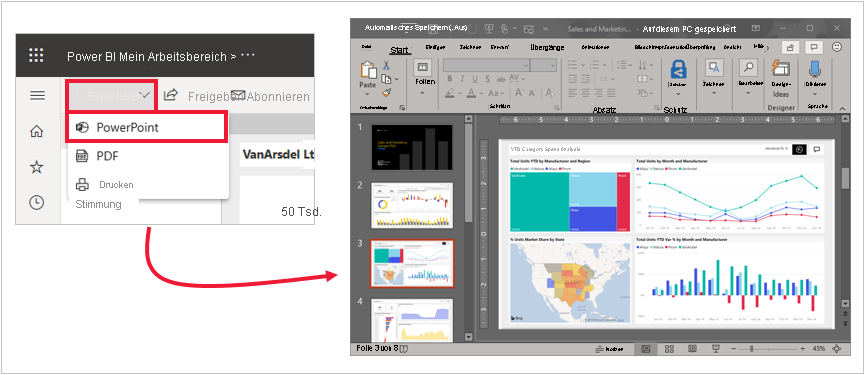 Screenshot: Vorgehen beim Exportieren eines Berichts nach PowerPoint