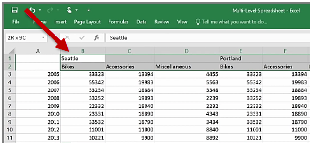 Excel-Arbeitsblatt mit Headern, die mehrere Spalten umfassen.