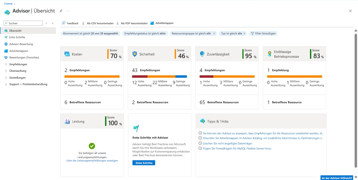 Screenshot: das Advisor-Dashboard