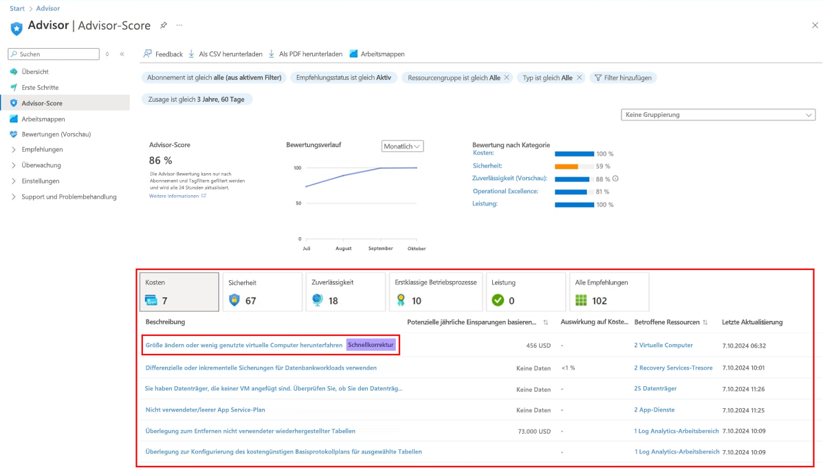 Screenshot: Empfehlung auf der Advisor-Score-Seite auswählen