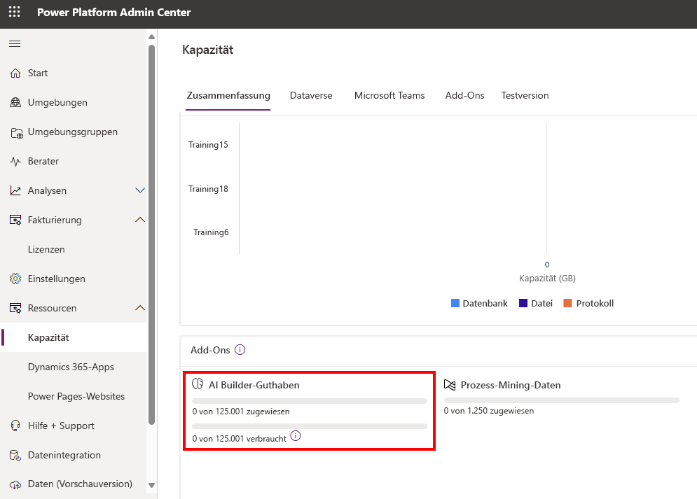 Screenshot des Microsoft Power Platform Admin Center auf der Registerkarte „Ressourcen“, Seite „Zusammenfassung“