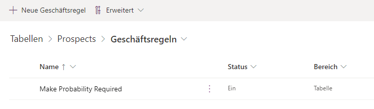 Screenshot des Geschäftsregeldiagramms mit Ihrer neuen Regel: Wahrscheinlichkeit erforderlich machen. Der Name der Interessenten-Tabelle ist hervorgehoben.