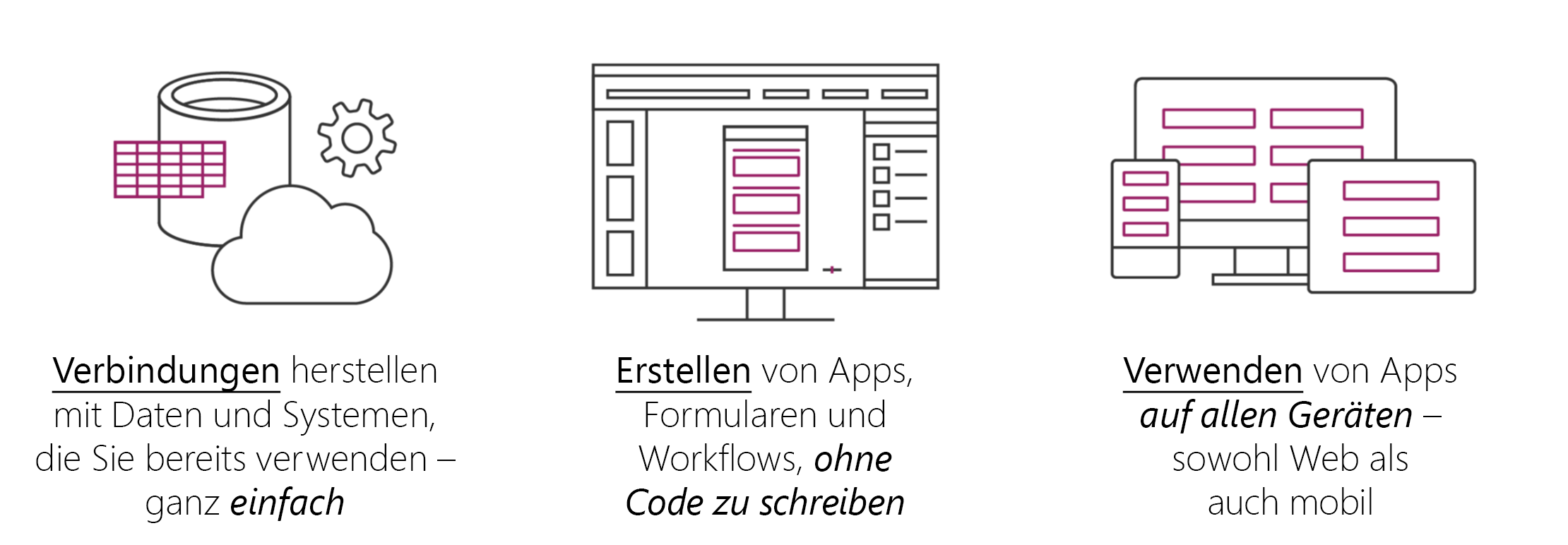 Diagramm des Flows und der Konnektivität von Power Apps