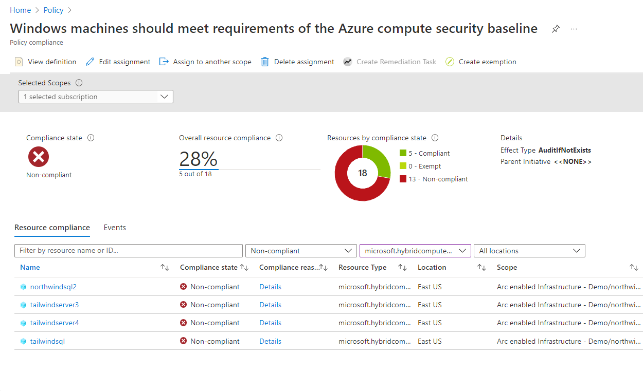 Screenshot: Filterergebnisse auf der Azure Policy-Zuweisungsseite