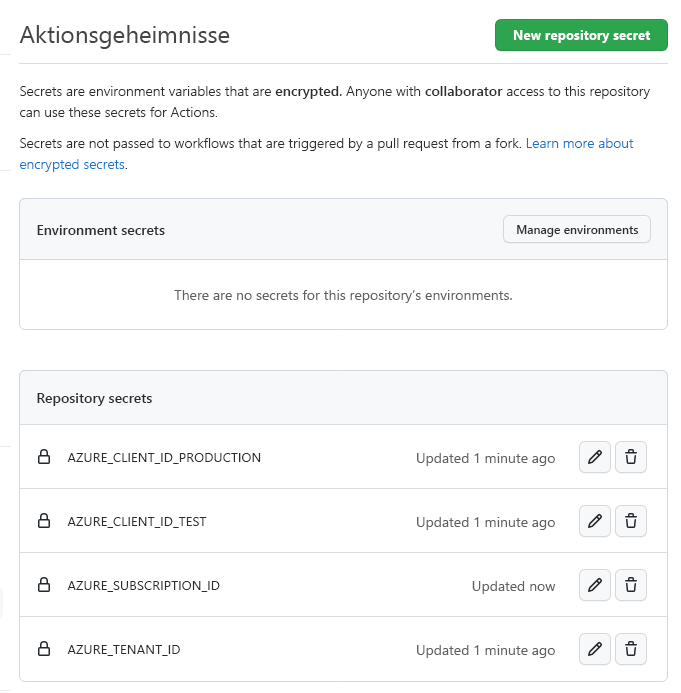 Screenshot: GitHub-Benutzeroberfläche mit der Liste der Geheimnisse, einschließlich der Geheimnisse für Test- und Produktionsumgebung