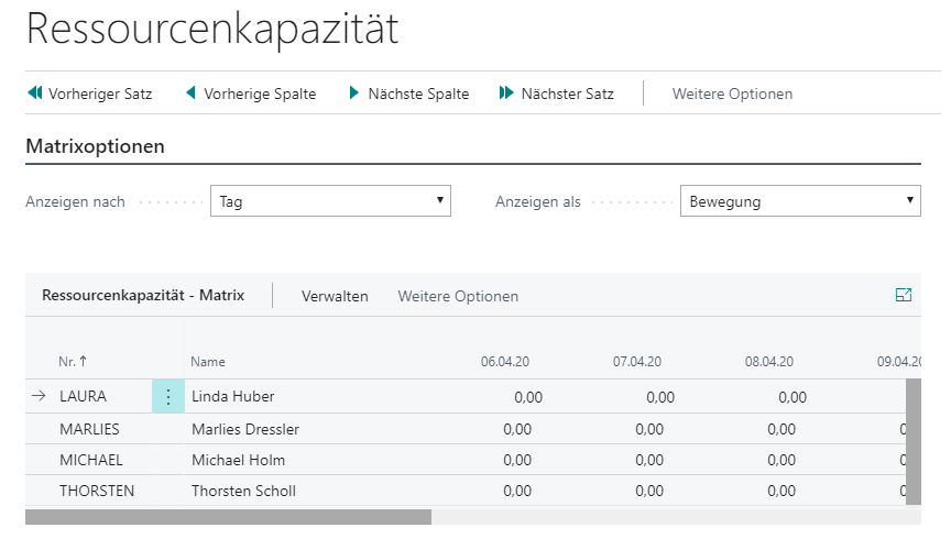 Screenshot der Seite „Ressourcenkapazität“ in Business Central