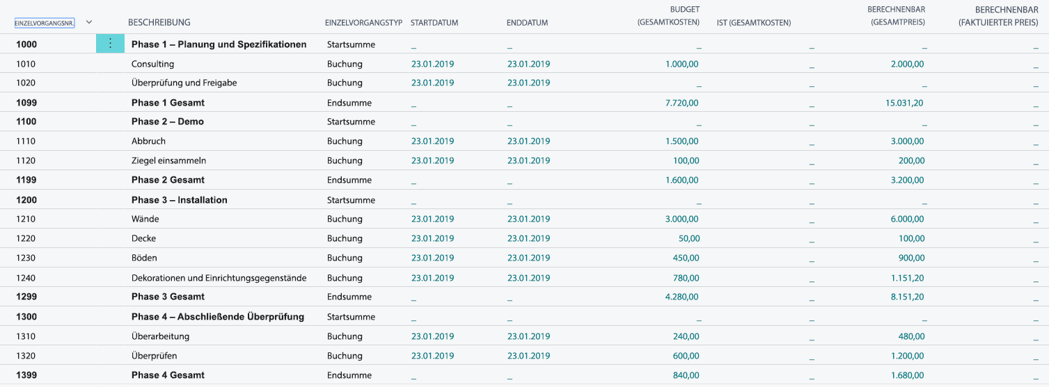 Screenshot der Seite „Projektaufgaben“ in Business Central