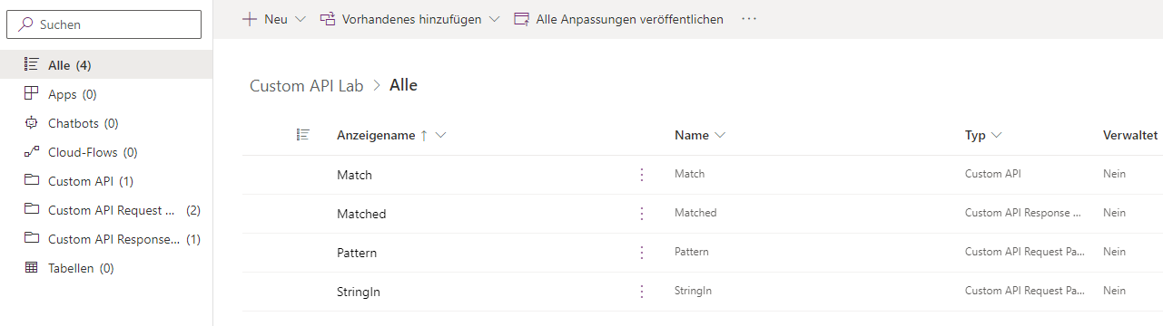 Screenshot mit den Lösungskomponenten nach Erstellung aller APIs, Anforderungs‑ und Antwortparameter