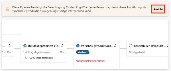 Screenshot of Azure DevOps showing the pipeline run paused at the Deploy stage. Permission is required to continue. The View button is highlighted.