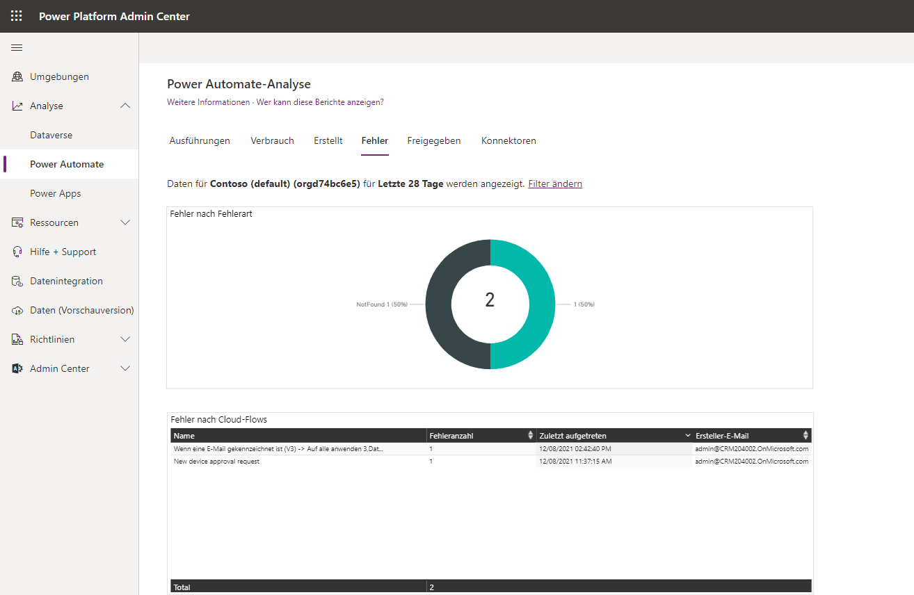 Screenshot von Power Automate auf der Registerkarte „Fehler“