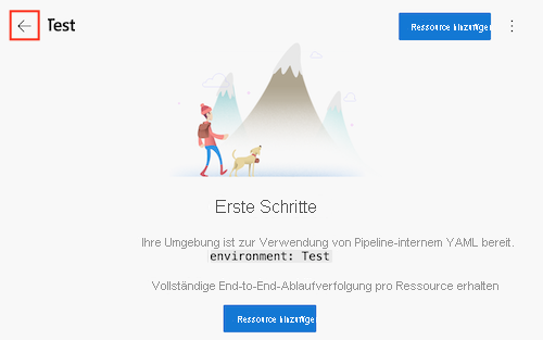 Screenshot: Azure DevOps-Seite für eine Umgebung mit dem Namen „Test“, einschließlich der Pfeilschaltfläche