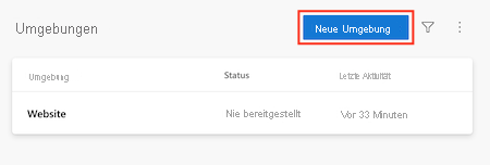 Screenshot: Azure DevOps-Benutzeroberfläche mit der Seite „Umgebungen“ und der Schaltfläche zum Erstellen einer Umgebung