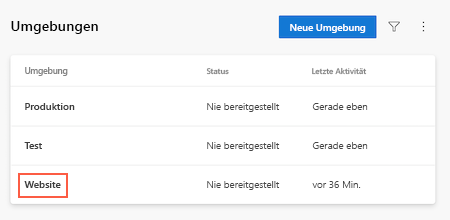 Screenshot: Azure DevOps-Benutzeroberfläche mit der Liste der Umgebungen und der Umgebung „Website“