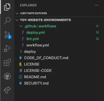 Screenshot: Visual Studio Code-Explorer mit den Ordnern „.github“ und „workflows“ sowie der Datei „deploy.yml“.