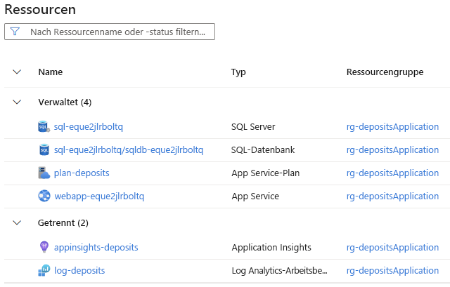 Screenshot: Azure-Portal mit einem Bereitstellungsstapel und den zugehörigen verwalteten Ressourcen sowie getrennten Ressourcen