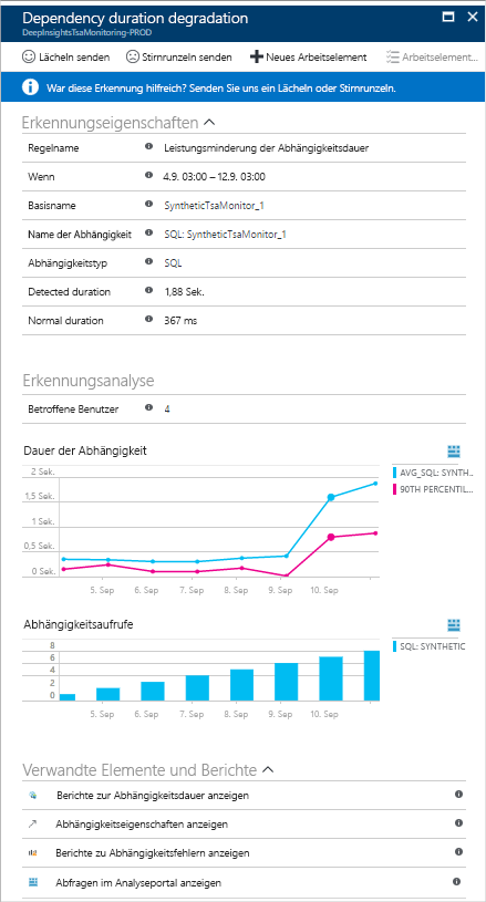 Screenshot einer Benachrichtigung zur Beeinträchtigung der Abhängigkeiten von Application Insights