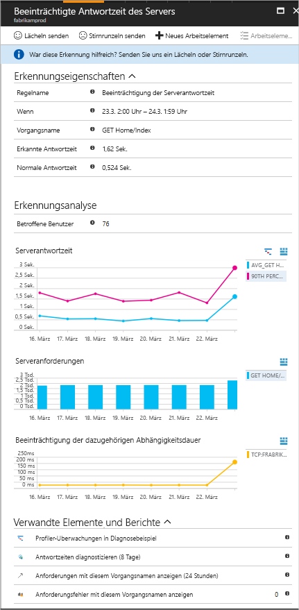 Screenshot der Serverantwortzeiten im Rahmen der Benachrichtigungsdiagnose