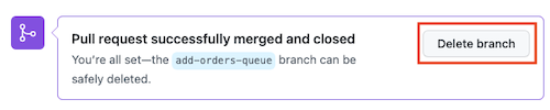 Screenshot von GitHub: Pull Request mit hervorgehobener Schaltfläche zum Löschen eines Branchs