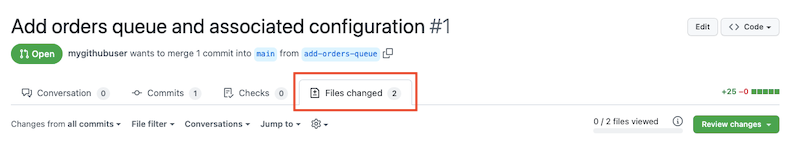 Screenshot von GitHub: Registerkarte für geänderte Dateien in einem Pull Request