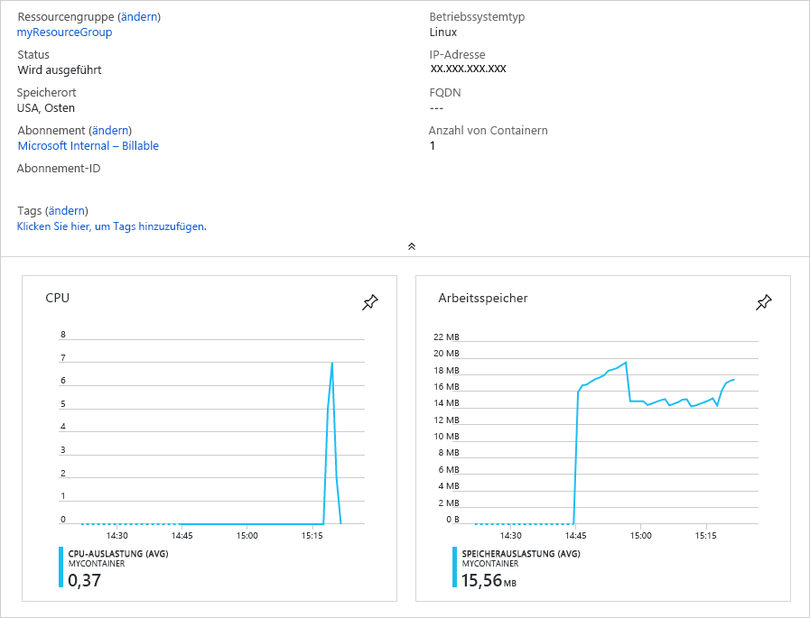 Screenshot mit der Ansicht der Informationen zur CPU- und Arbeitsspeicherauslastung von Azure Container Instances im Azure-Portal